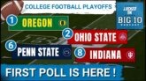 Playoff Poll